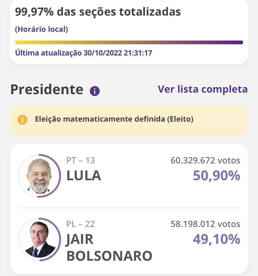 Lula é eleito presidente pela 3ª vez